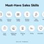 Developing Sales Skills