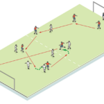 Football long-range shooting tips