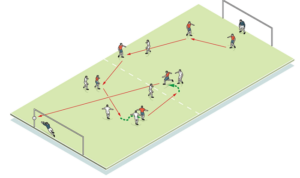 Football long-range shooting tips