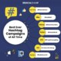 Creating Branded Hashtags for Campaigns