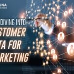 Using Customer Data in Marketing