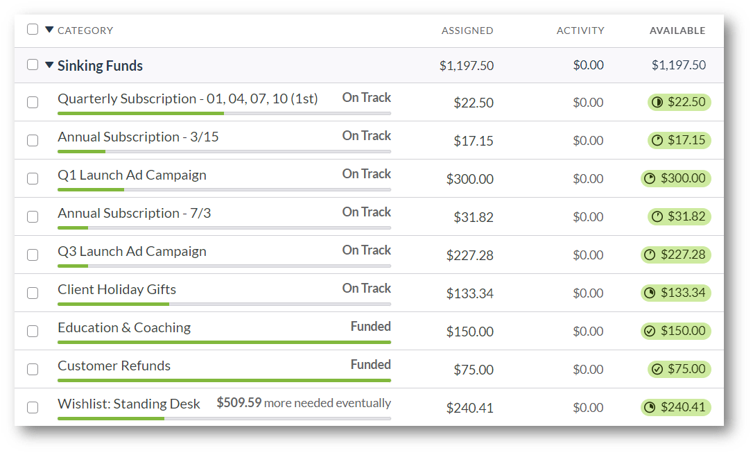 Sinking funds for big expenses