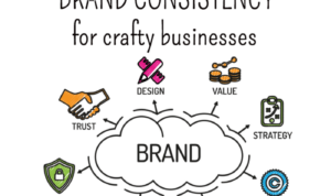 Building Brand Consistency Across Platforms