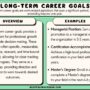 Career Development Goals