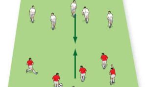 Football man-marking techniques