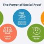 Social Proof Strategies